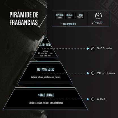 PERFUME CON FEROMONAS HER LOSS